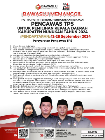 Persyaratan PTPS